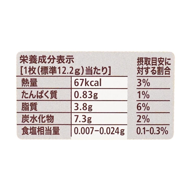 日本TOKYO BANANA东京香蕉xKITKAT奇巧联名 香蕉味巧克力威化饼干棒 6枚入【东京限定 伴手礼】 5