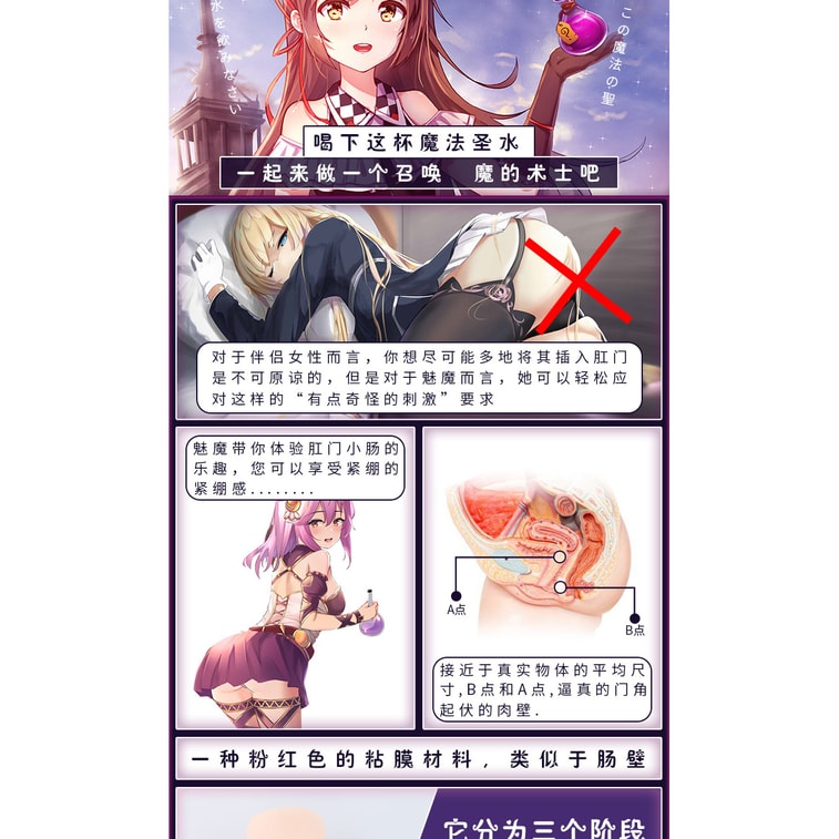 【中國直郵】GXP 後庭飛機杯名器動漫 男人倒模名器 魅魔契約款 4