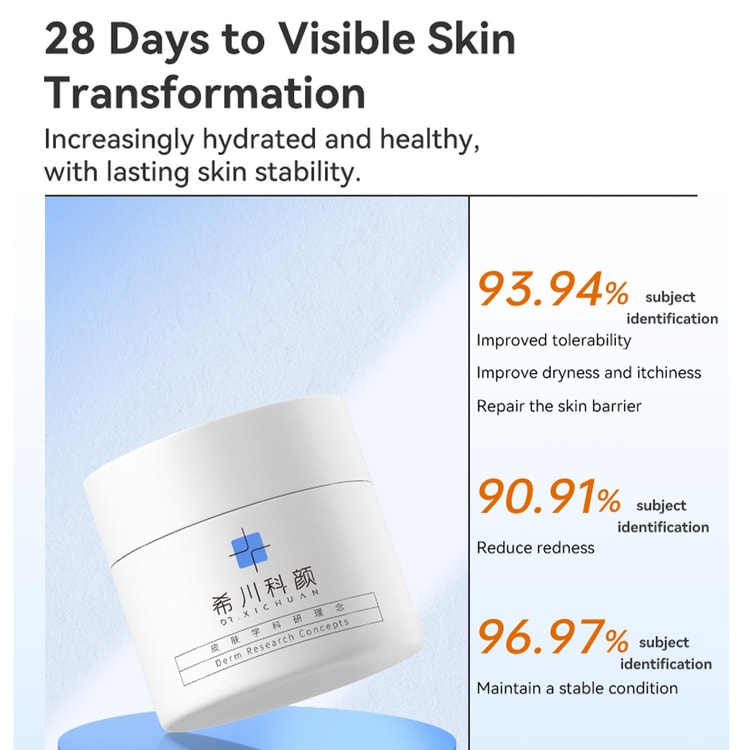 XICHUAN XICHUAN Barrier-Care Face Cream, 50g, for Hydrating and