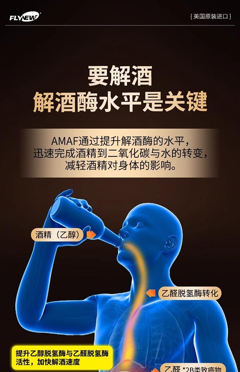 PartyZyme   Alcohol Dehydrogenase 10 pills*650mg Rapid metabolism reduces hangovers