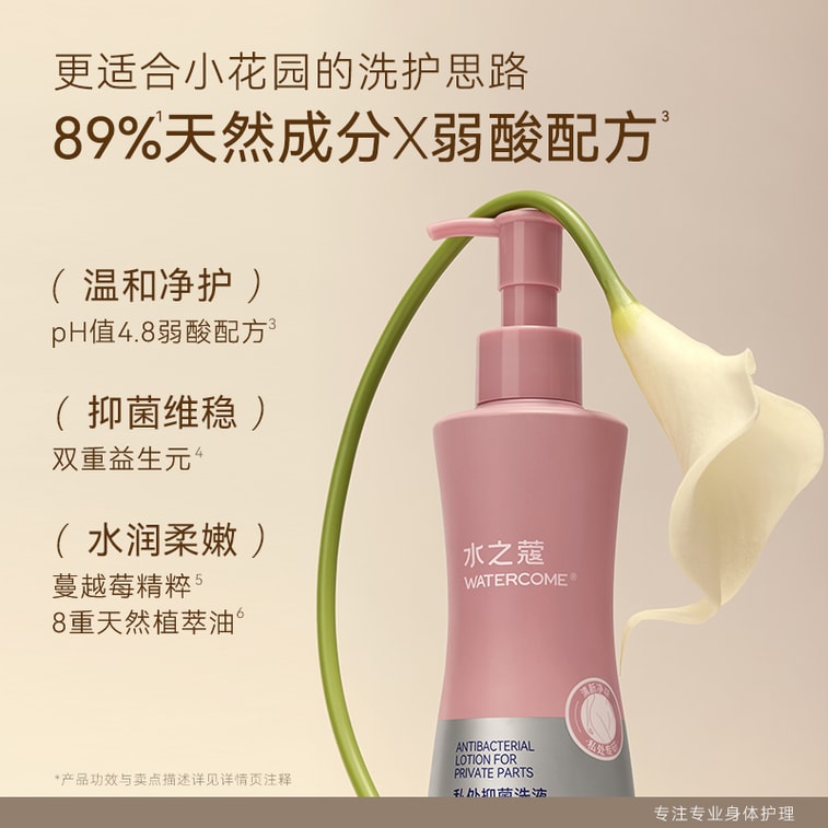 Antibacterial Lotion For Private Parts #Eden 200ml 3