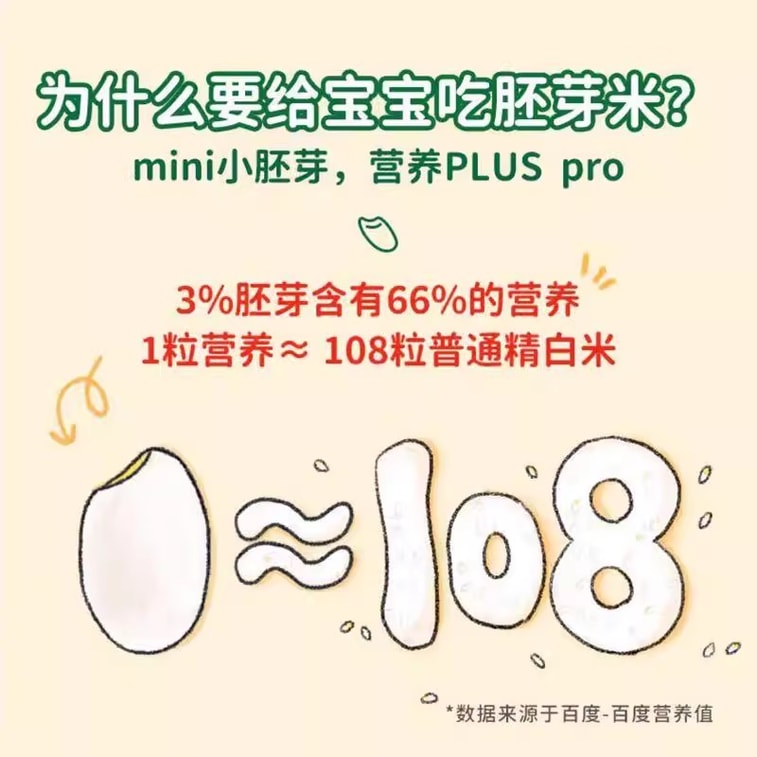 Organic Germinated Rice Children's Grain Baby Nutrition Rice 50g*7 Bags Per box 3