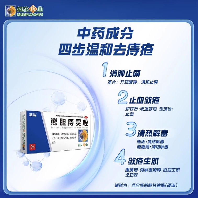 【中國直郵】 葵花藥業 熊膽痔靈膏 適用於外痔痔瘡出血清熱解毒痔瘡止血藥 10g*1支/盒 3