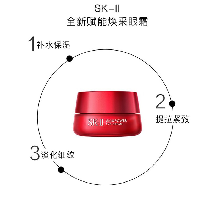 【日本直邮】SK-II/SK2 新版眼霜15g