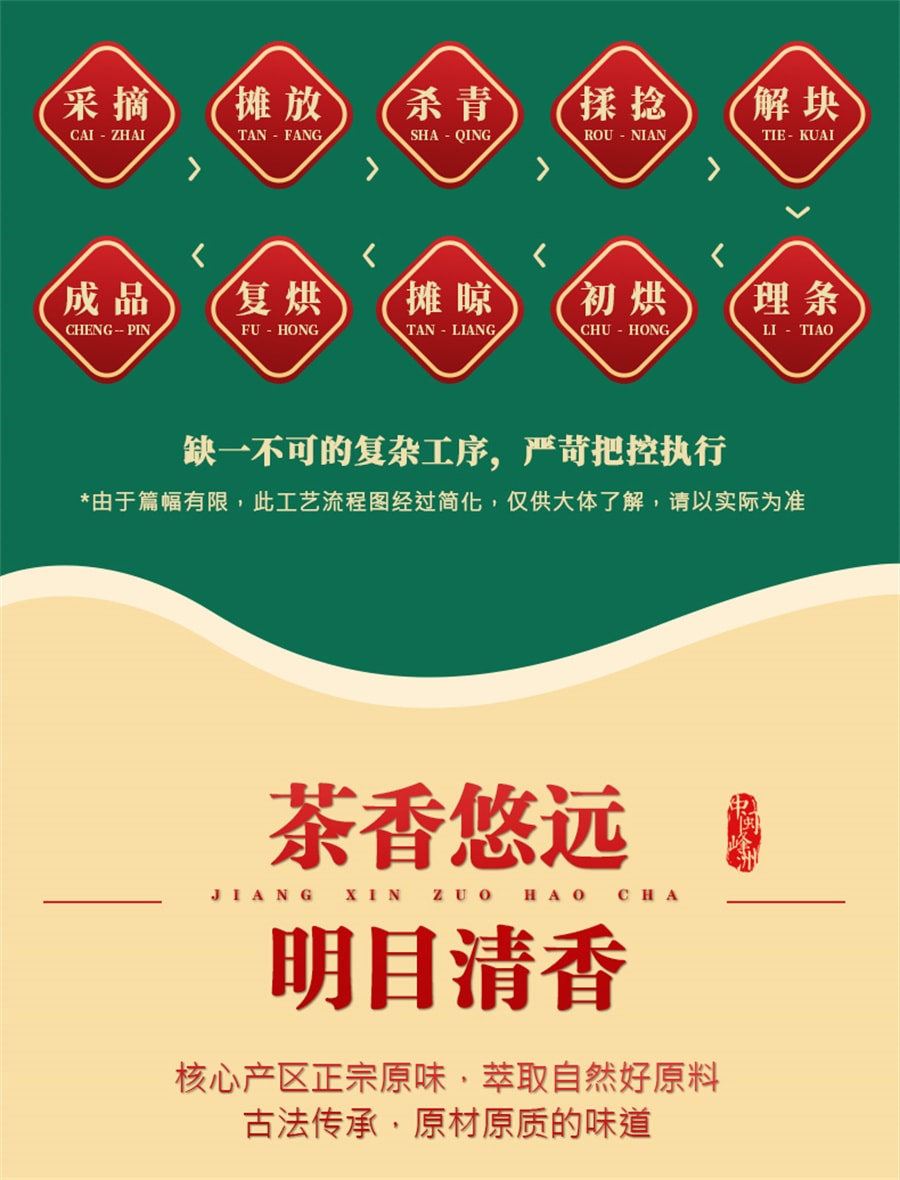 【中國直郵】 中閩峰州 正宗毛尖茶 明前春茶嫩芽散裝禮盒裝綠茶 400g/桶