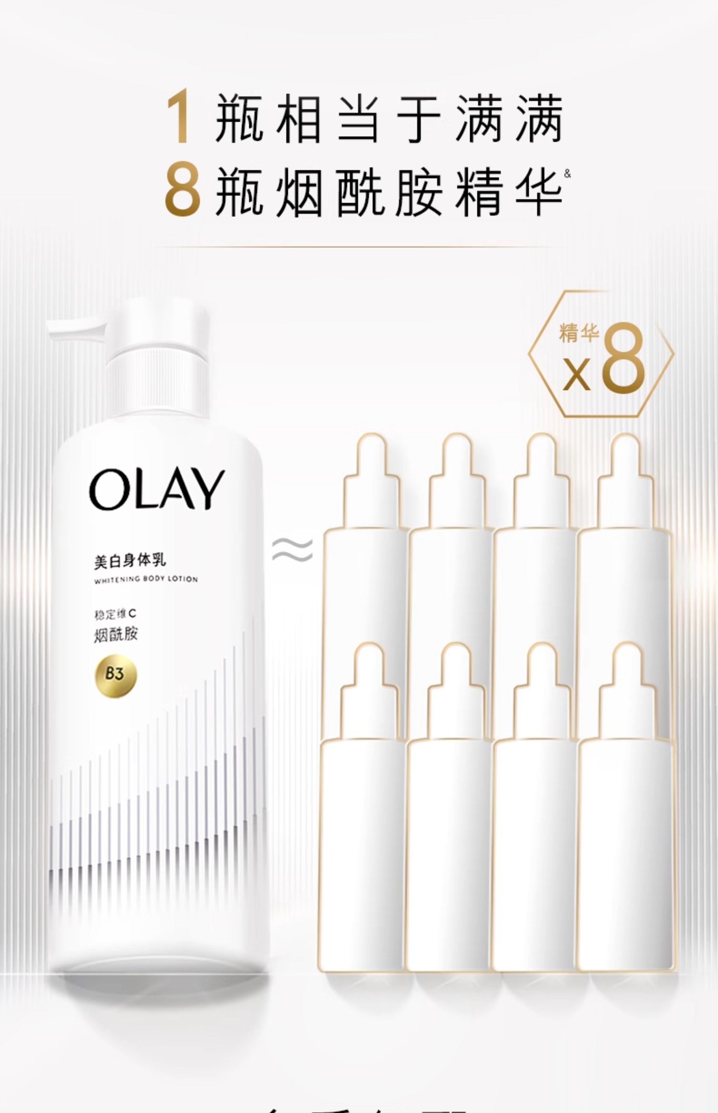 美国 OLAY 三抗第 2 代超白瓶美白身体乳 烟酰胺保湿滋润 260g/瓶【杨紫、张予曦、刘雯同款】