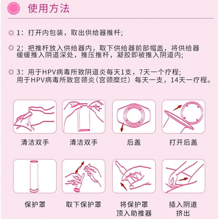 Gynecological Gel Biological Dressing Protein Recombinant Human Interferon Cervical Antibacterial 3g*5 pieces 3