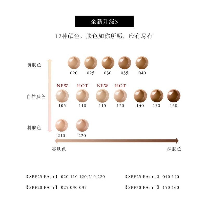 SUQQU The Cream Foundation 110 30g - Yamibuy.com