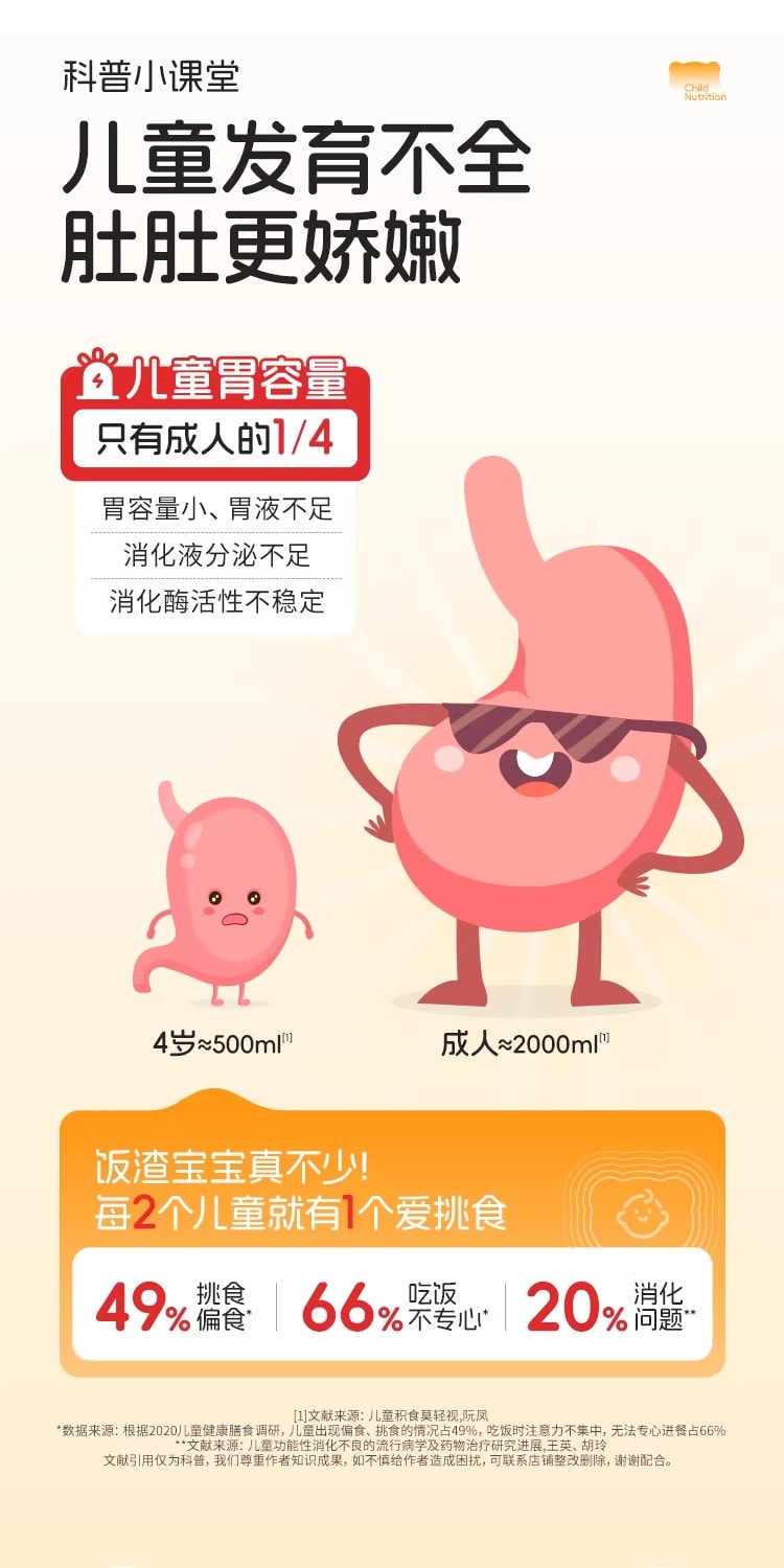 【中國直郵】 諾特蘭德 山楂雞內金鋅多維直飲包 兒童脾胃非雞內金片軟糖 10毫升*30條/桶