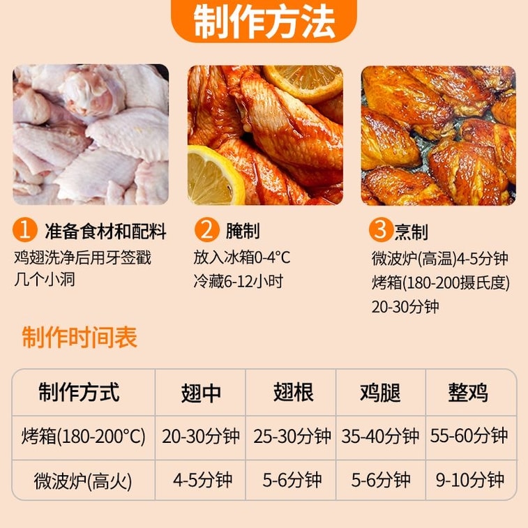 까다로운 입맛을 위한 타이거 뉴올리언스 마리네이드, 바비큐 시즈닝, 에어프라이어 시즈닝, 140g*1병, 무첨가 닭고기, 닭 날개, 육류 마리네이드 (가정 및 상업용) 10