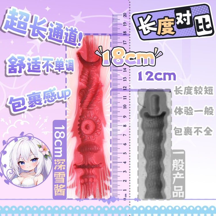 half body male sex doll Mouth Masturbators: Oral & Blowjob Sex Toys main image 1