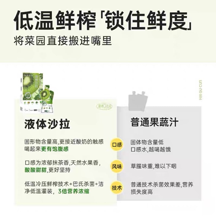 Liquid Salad with Prebiotics Dietary Fiber Helper 5 Sachets 150ML with Apple Kiwi Cucumber Kale Barley Shoots 6