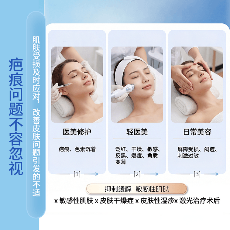 可复美 【官方授权 質量保證】 重組膠原蛋白修復敷料G型 激光術後醫用敷料創面癒合 膏狀 80g【械字號】 4