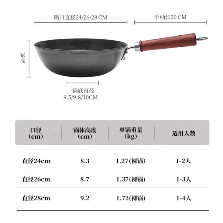 王源吉 ⭐高纯铁 导热均匀⭐【老式铸铁小炒锅+小铁铲】 老式小炒锅 带迷你铁铲 家用炒菜一人食 铁锅 28cm 9