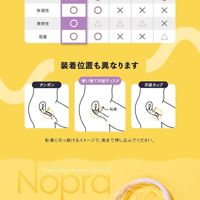 日本直效郵件 Nopra 一次性月亮杯/月經盤 日本藥監局認證 衛生棉棉條替換 8個裝