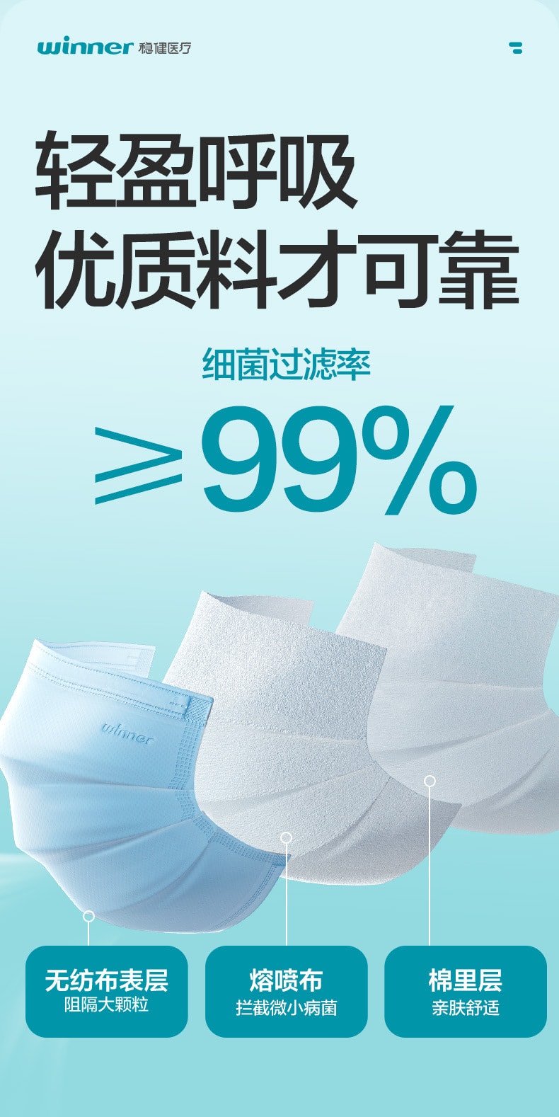 【中国直邮】 稳健 医用外科口罩 10包装(合计100只)一次性口罩灭菌 三层防护 透气不闷