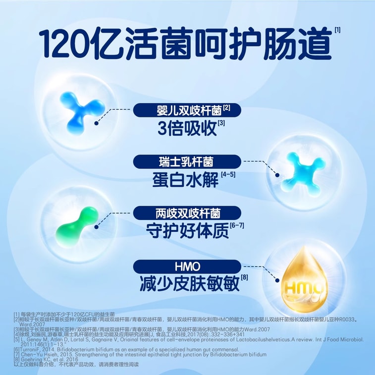 Three-in-one probiotics 3g*15 bags/box regulate gastrointestinal immunity allergies babies infants and young children 3