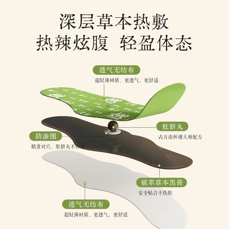 [중국 직배송] 윤강방 엄선 복부 온열 패치 (5개입) - 자궁과 복부를 따뜻하게 하고 습기를 제거하는 쑥 배꼽 패치, 습기 제거를 위한 뜸 온열 패치, 한약재 온열 찜질 패치 - 여신들을 위한 필수품 4