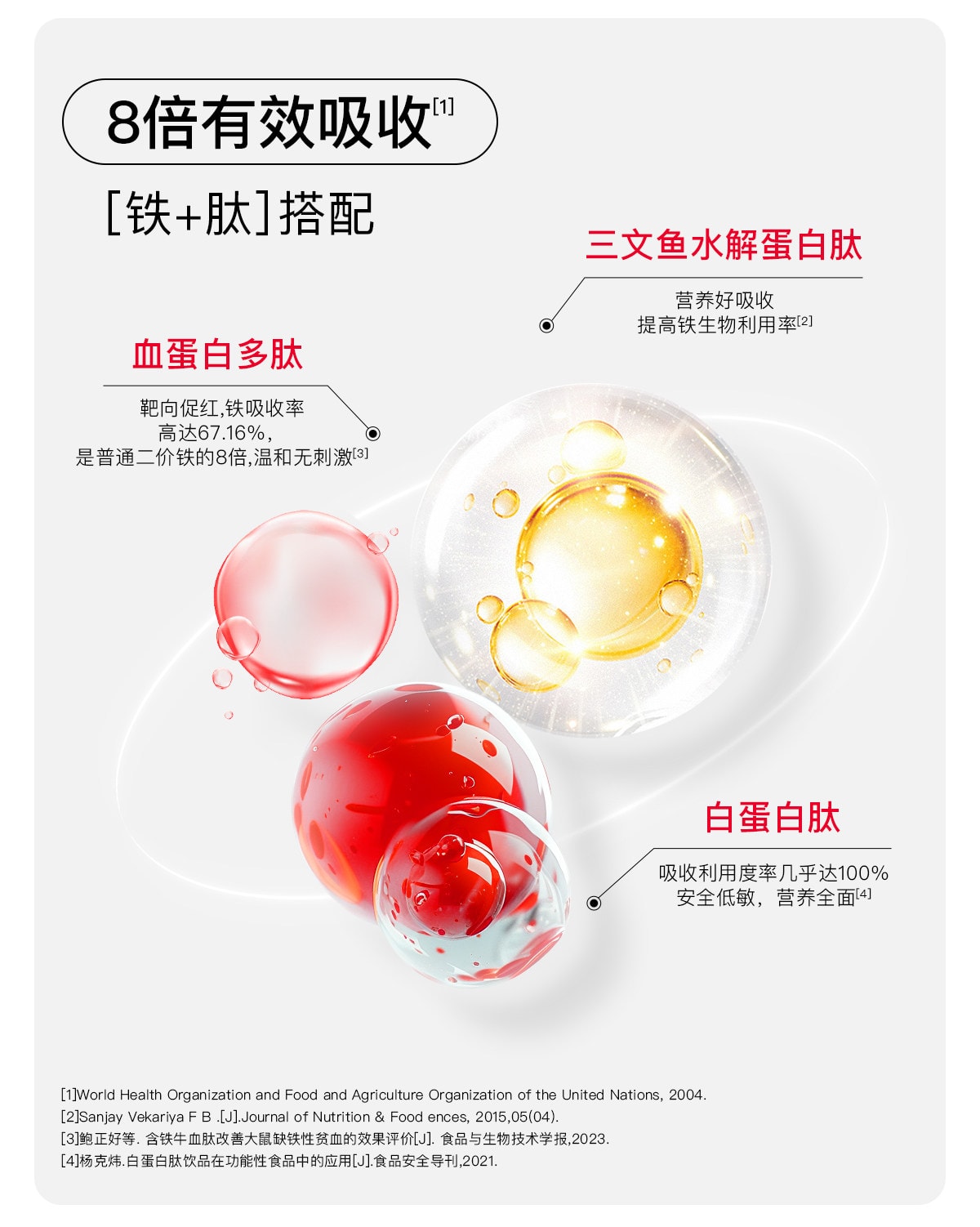 【中国直邮】 美国 美那有 富铁软糖 高阶元气铁含铁软糖青少年女性气血孕妇补充 60颗/瓶