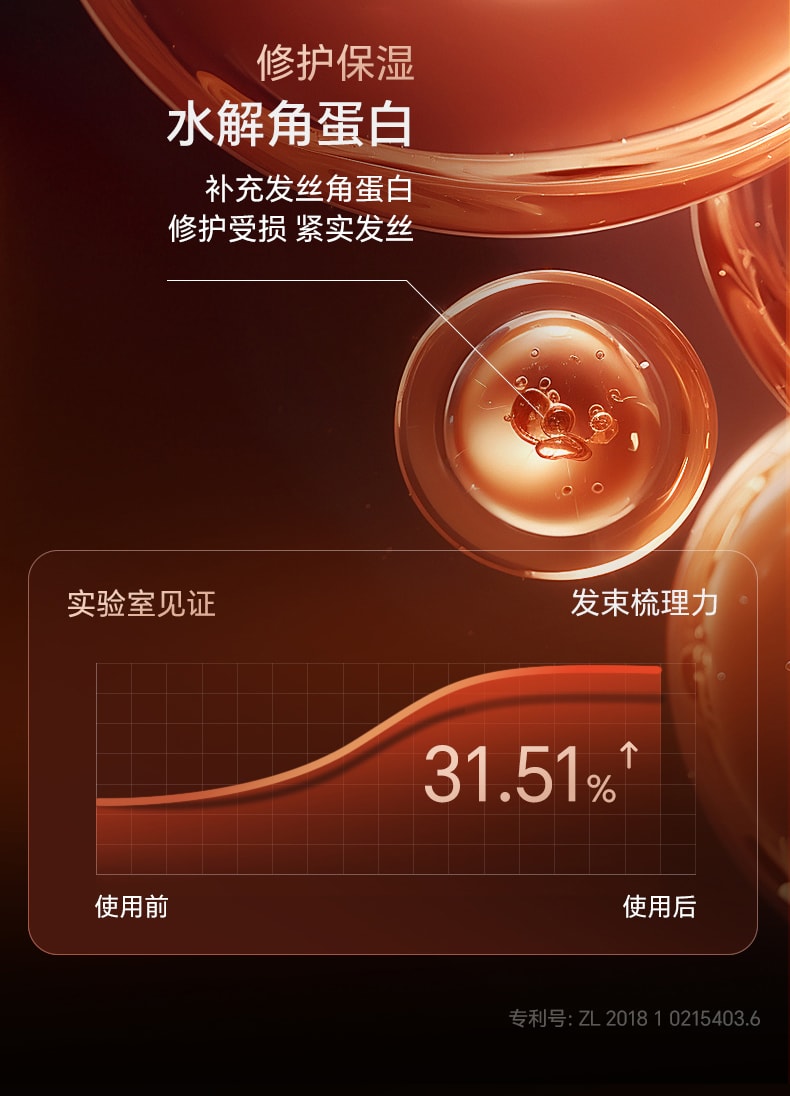 【中国直邮】 和草集 去屑控油洗发水 蓬松止痒改善头皮清爽不油腻 300ml/瓶