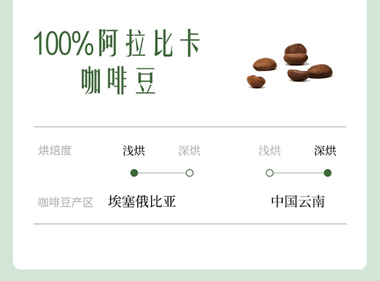 【中国直邮】 瑞幸咖啡 100%阿拉比卡咖啡豆 FD冻干科技速溶咖啡 桂花龙井风味 醇厚甘鲜 18颗/盒