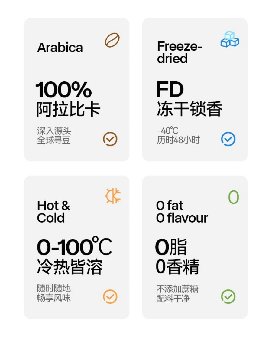 燃喵 冻干即溶纯黑咖啡 美式 拿铁 意式 组合装风味 深度烘焙 18颗装 41.4g【浓香四溢 唤醒一天】