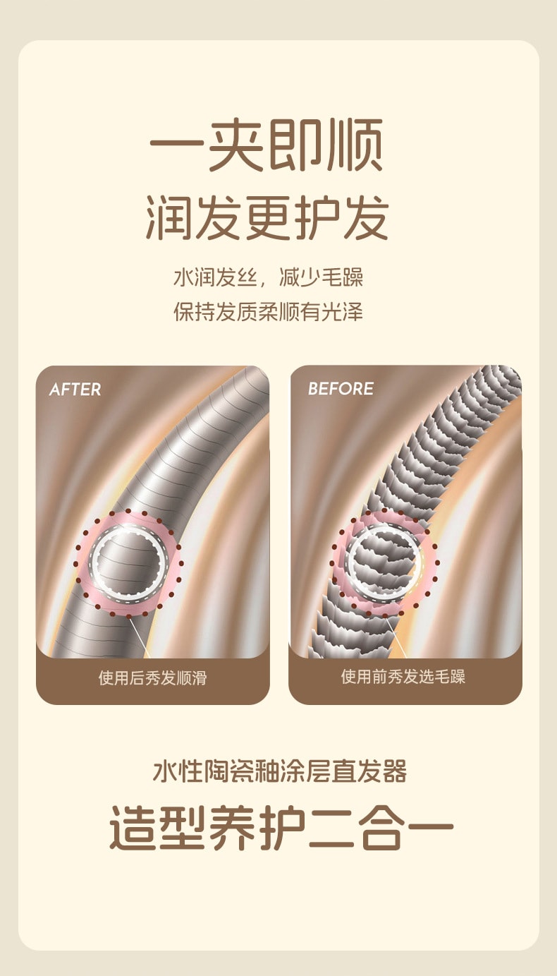【中国直邮】 博莱雅 美规110V便携干湿两用直发器 5档可调温卷发直发二合一 电夹板造型器 米色 一套