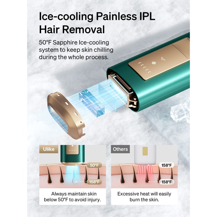 IPL Hair Removal Air+ Device with Sapphire Ice-Cooling Technology