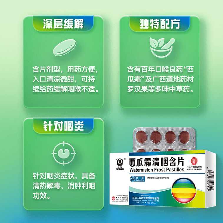 三金 西瓜霜清咽含片 16 片裝 咽炎 咽喉腫痛 咽部乾燥 灼熱 聲音嘶啞 病毒 新冠 潤喉 5
