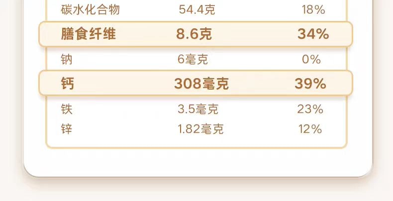 燕之坊 核桃芝麻黑豆粉 192g/盒 黑食材早餐沖飲粉粉便攜裝辦公室