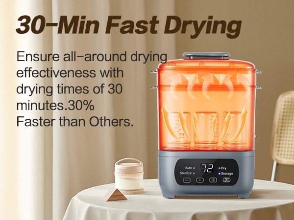 【中國直郵】 AMZBABYCHEF 4合1嬰兒奶瓶蒸煮烘乾機,帶快速烘乾功能的電動蒸煮器,通用型,適用於所有奶瓶