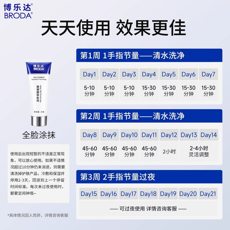 【中国直送】ボラルダ 2%サリチル酸配合 栄養＆コンディショニングマスク 100g【正規品・偽造防止コード付き】ニキビケア、黒ずみ除去、白ニキビ除去、脂性ニキビ、敏感肌に最適 3