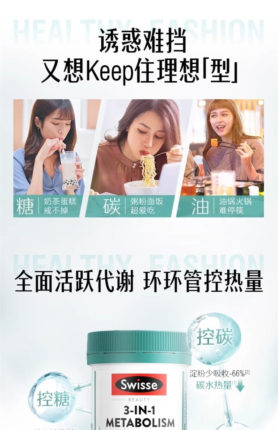 【中國直郵】 澳洲 Swisse 三合一代謝熱控丸 阻斷碳水脂肪控製糖阻油燃 白芸豆阻斷劑 60粒/瓶【大餐救星】