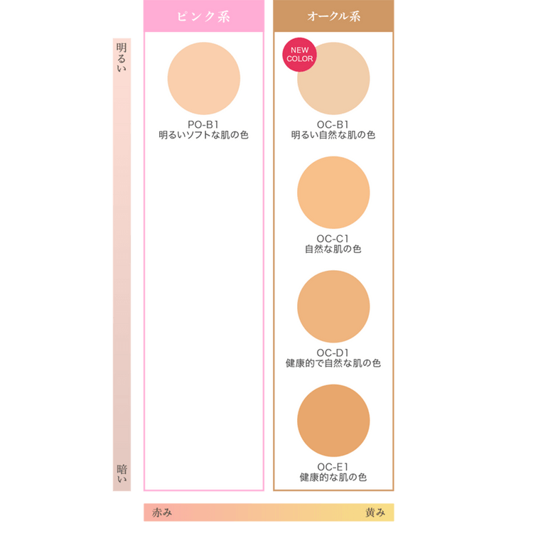 Media High Moisture Brightening Concealer Foundation SPF17 PA++ #OC-C1 25g 5