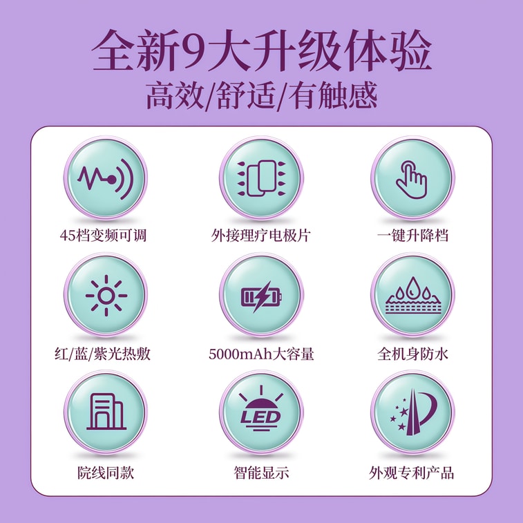 I 45-Speed Electric Meridian Brush, 3-Color Light Hot Compress EMS Massage, Waterproof Body Relaxation Massager 1 Set 4