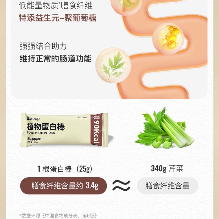 【中国直送】Keep プラントプロテインバー、ダークチョコレートラズベリー味、150g×1箱 6