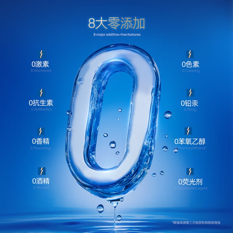 【中国直送】Lanrun Medical Healing Biofilm 軟膏ドレッシング 50g 抗菌クリームで傷を修復・保護 スキンケア 5