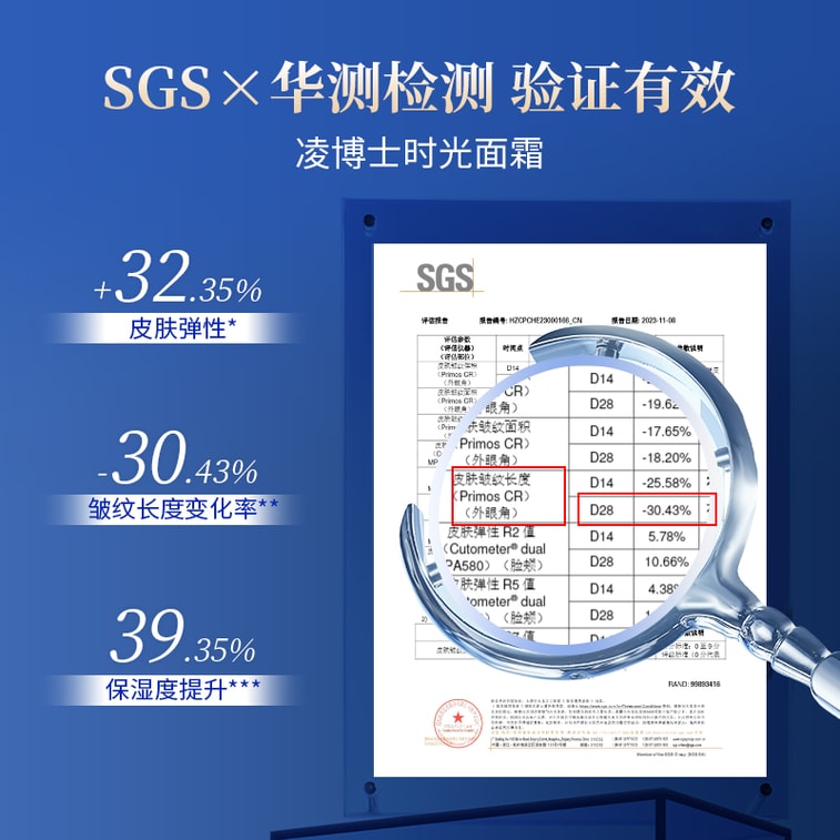 PROF.LING Le père de l'acide hyaluronique Crème anti-âge à l'acide hyaluronique multi-moléculaire 50g Hydratant, repulpant, anti-rides, inhibe la mélanine, produit phare de Xiaohongshu [brevet d'acide hyaluronique multi-moléculaire certifié] 4
