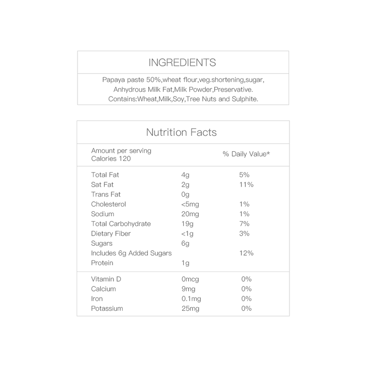 파파야 케이크, 8.01온스 6