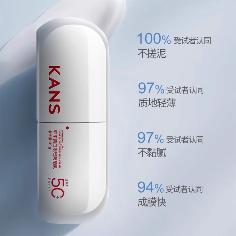 Brightening Sunscreen 40ml X 2. SPF50+ PA+++. Water-resistant. Vitamin C Brightens. Lightweight, Non-greasy. Perfect For Outdoor Travel 3