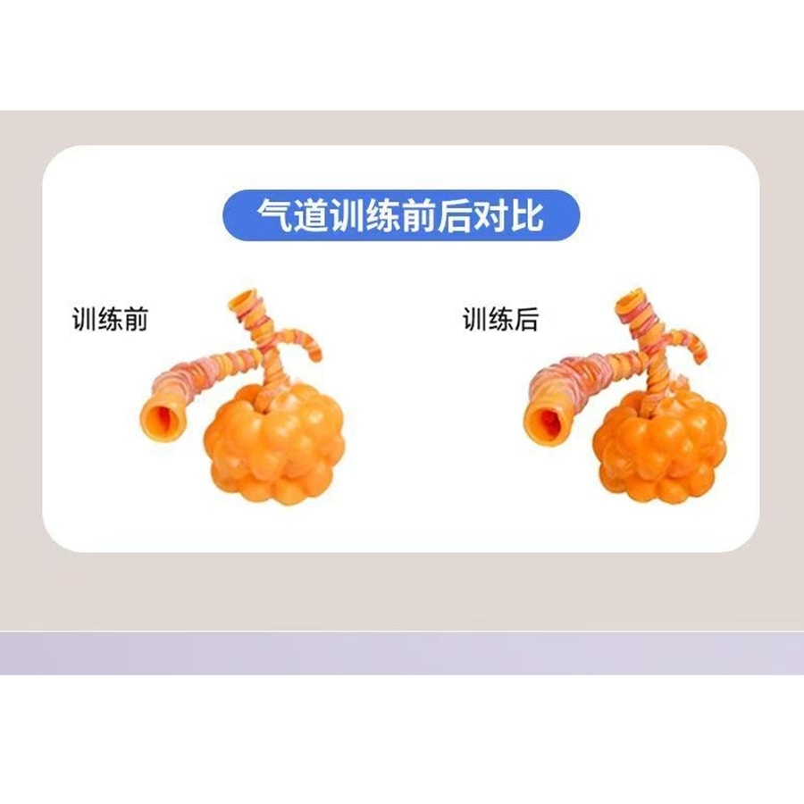 【中國直郵】 智家 可調式呼吸啞鈴腹式呼吸訓練器*1件
