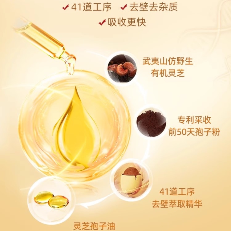 中国直送】仙芝楼高トリテルペノイド霊芝胞子油ソフトカプセル 60