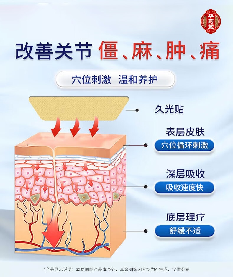 日本 HISAMITSU久光制药 华药堂 远红外治疗贴 7贴/盒 舒缓关节肌肉疲劳 镇痛 止肩颈腰腿疼