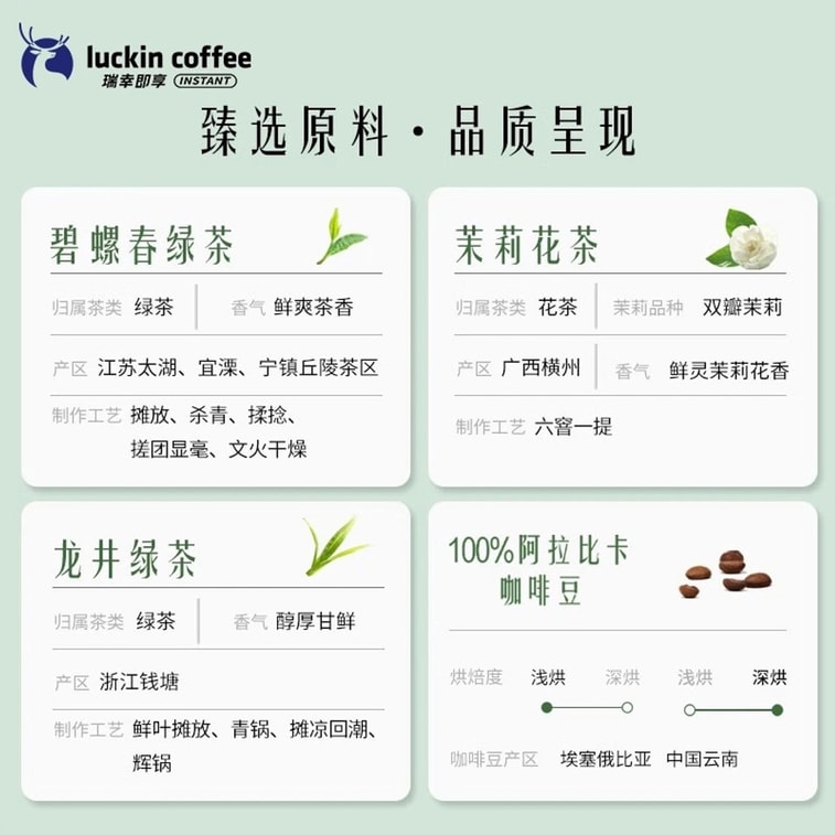 【中国直邮】 瑞幸咖啡 100%阿拉比卡咖啡豆 FD冻干科技速溶咖啡 桂花龙井风味 醇厚甘鲜 18颗/盒 5