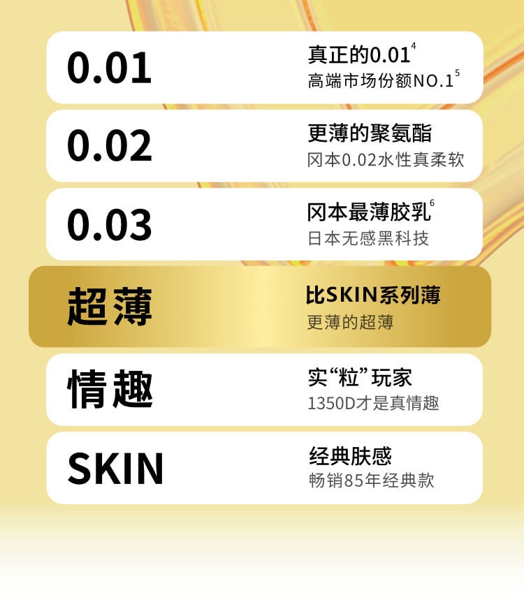 日本 OKAMOTO 岡本 超薄安全套 隱形男用 無感超薄裸入 潤滑避孕套 3只裝
