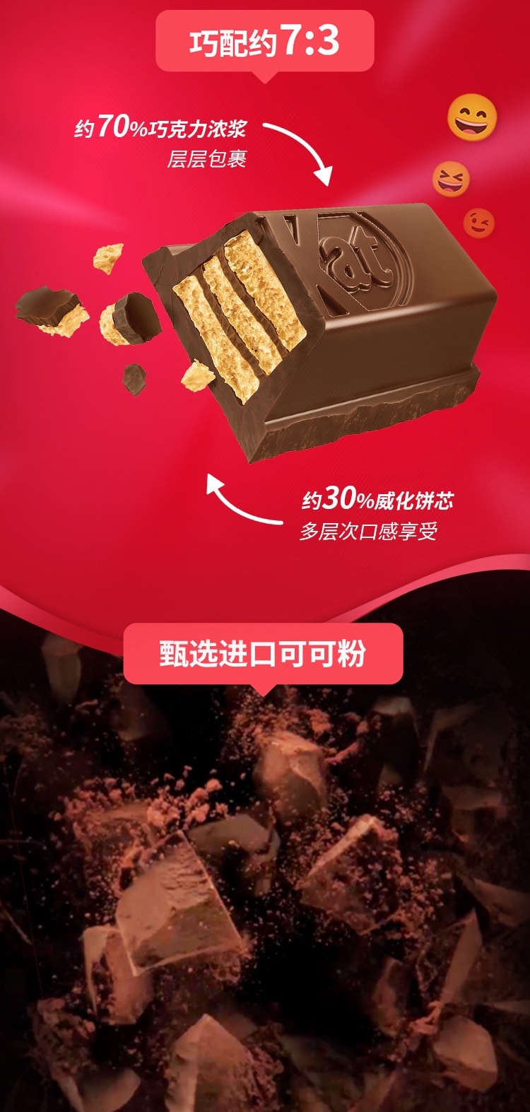 Munzli 迷你感恩巧克力2.5 公斤- Swiss Made Direct, image size:750x1573