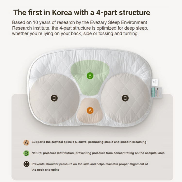 韓国直送】韓国 Sleep & Sleep UK Huojuren [Sleep & Sleep] IU