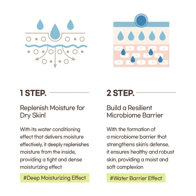 韓國 Mixsoon 豆爽膚水 300毫升 5