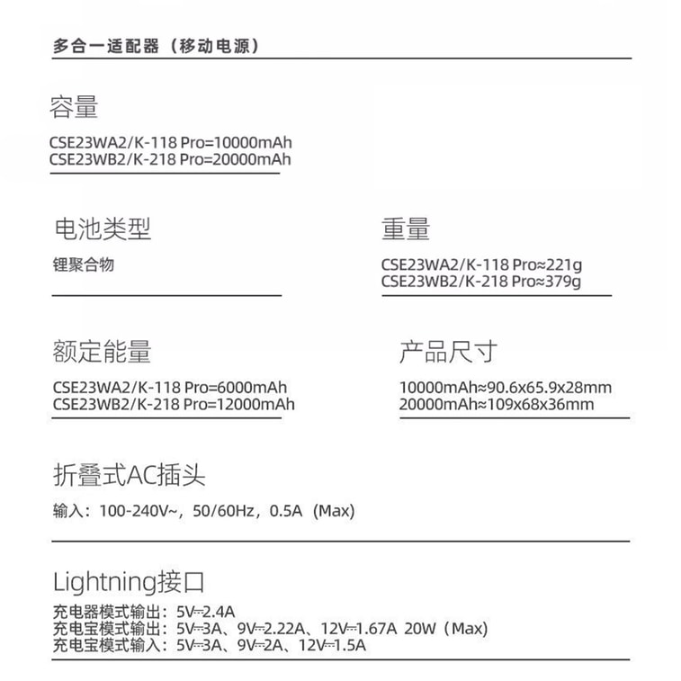 Five In One Multi Function 3C Certified Wireless Magnetic Power Bank Ice Pink 20000mAh 1 Piece 10