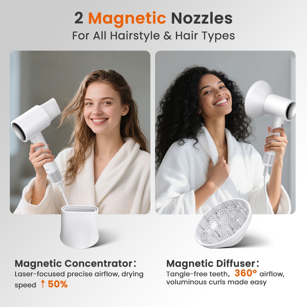 MAXGROOM [米国在庫] デュアルノズル付き高速ヘアドライヤー、マイナス